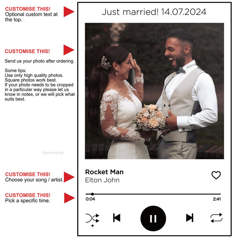 Personalised Song Music Plaque Thick Customized Acrylic Song Plaque with Any Photo Song Any Playlist Music Gift Music Prints Anniversary